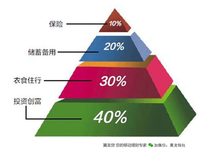 股权投资管理：引领企业创新与成长的灯塔